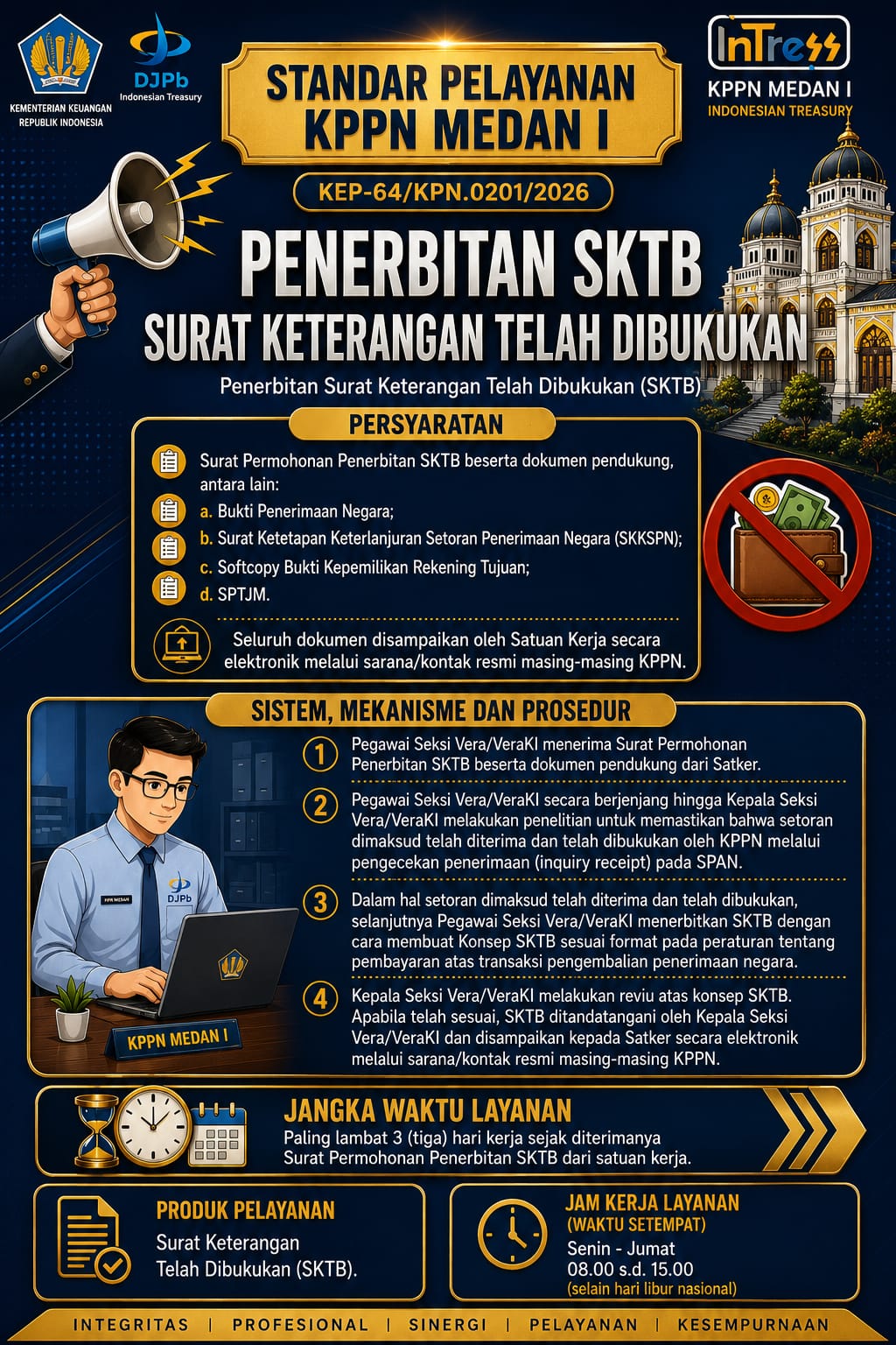 11_Penerbitan_SKTB.jpg